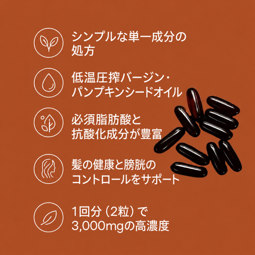 Greenpath パンプキンシードオイル 3,000mg ソフトジェル