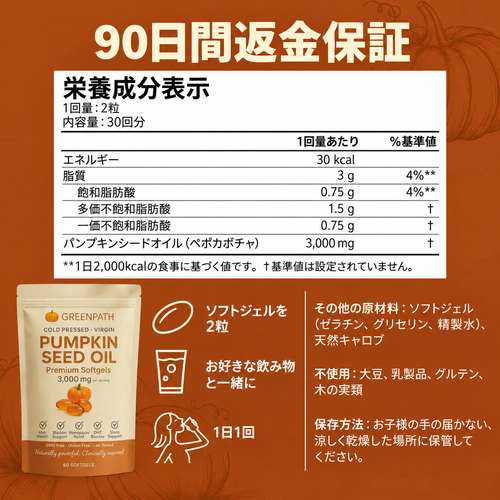 Greenpath パンプキンシードオイル 3,000mg ソフトジェル